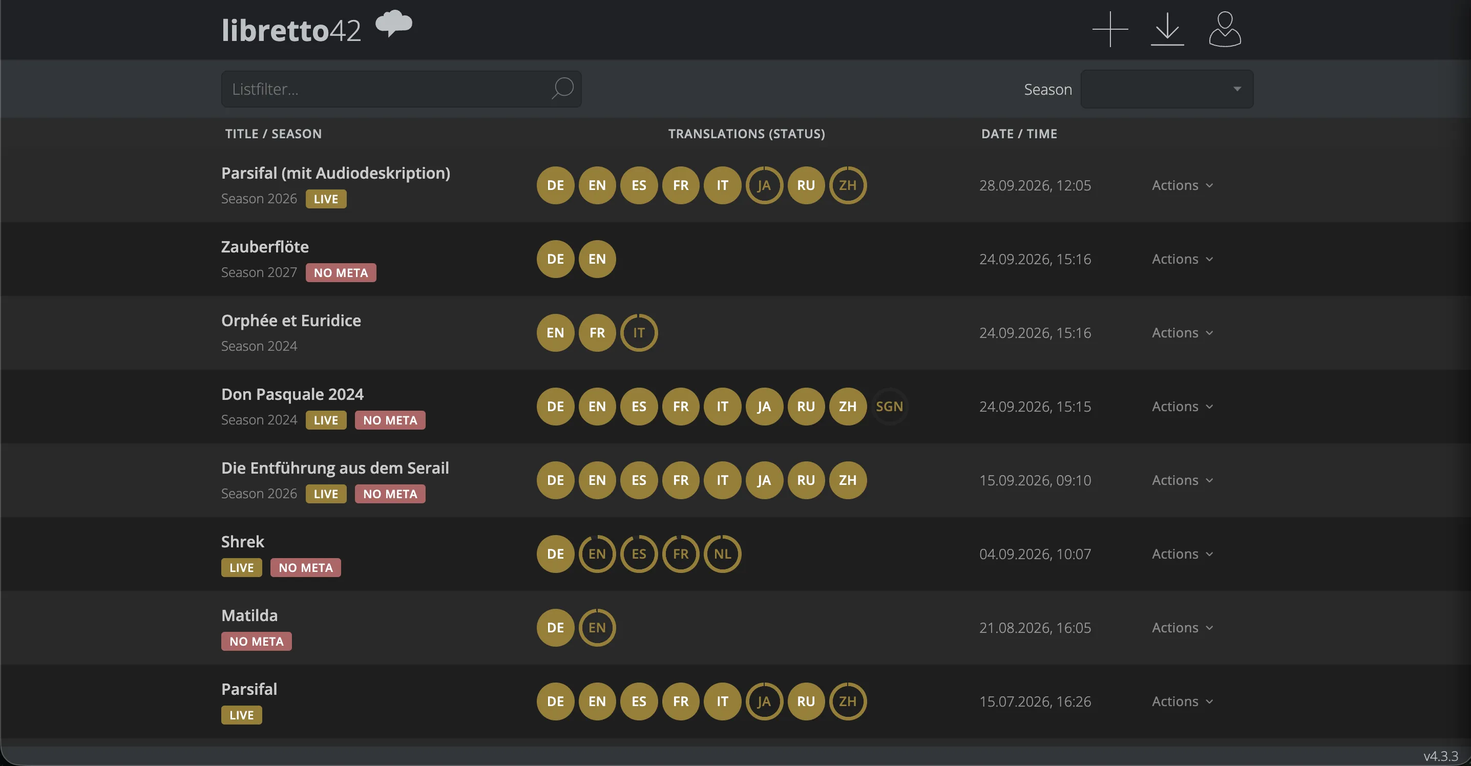 Screenshot vom Dashboard