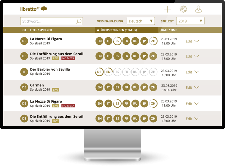 Libretti erstellen, übersetzen und verwalten